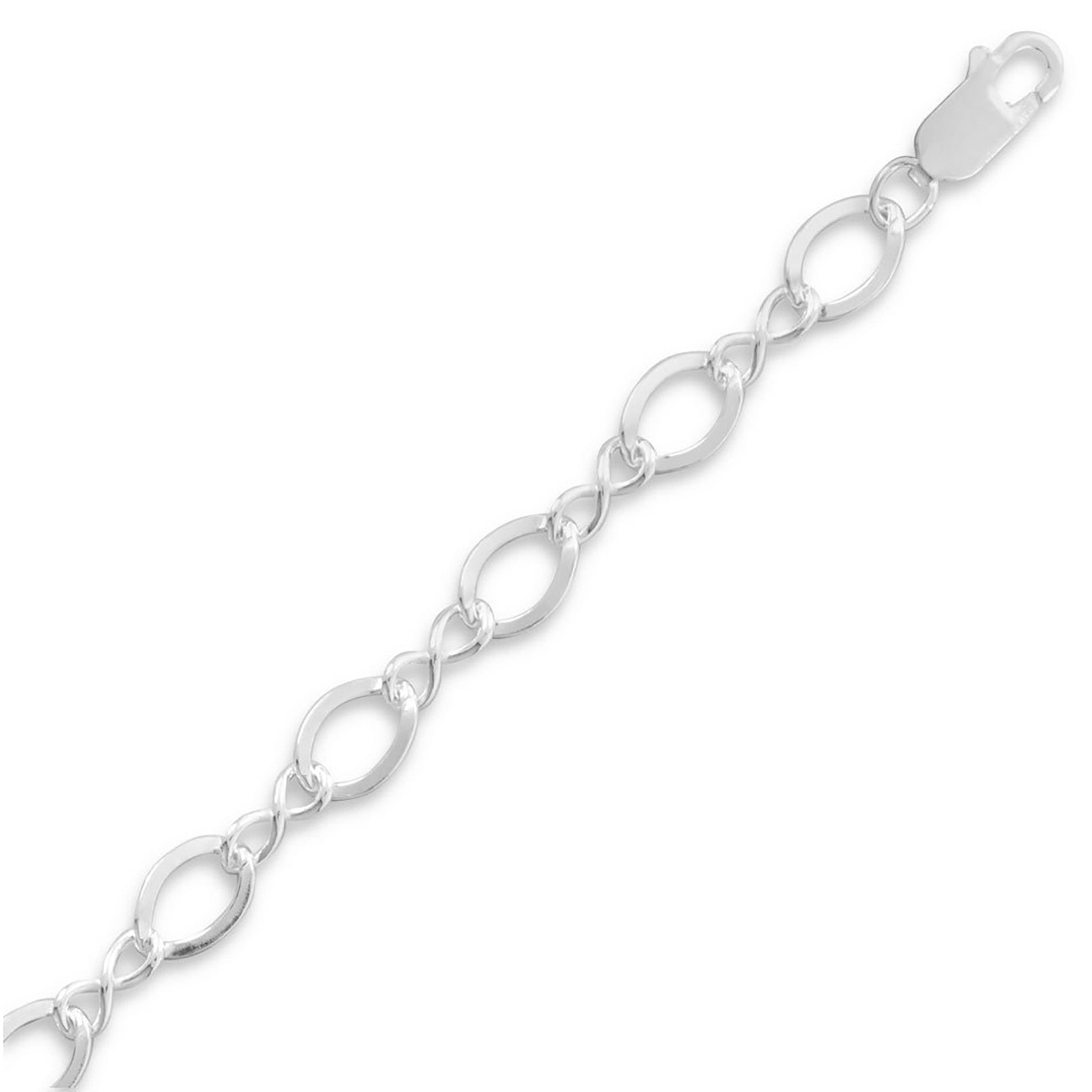 Figure 8 Link Charm Bracelet