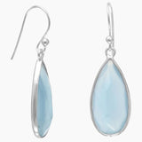 Blue Chalcedony Drop Earrings