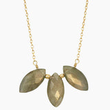 Labradorite Gold Necklace