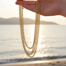 Rolo Chain - 2.6mm Multi Strand View